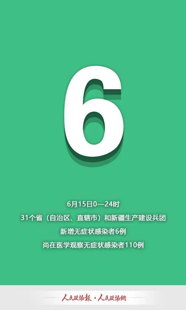 北京疫情最新报告︰(北京疫情最新情况播报新增)-第2张图片