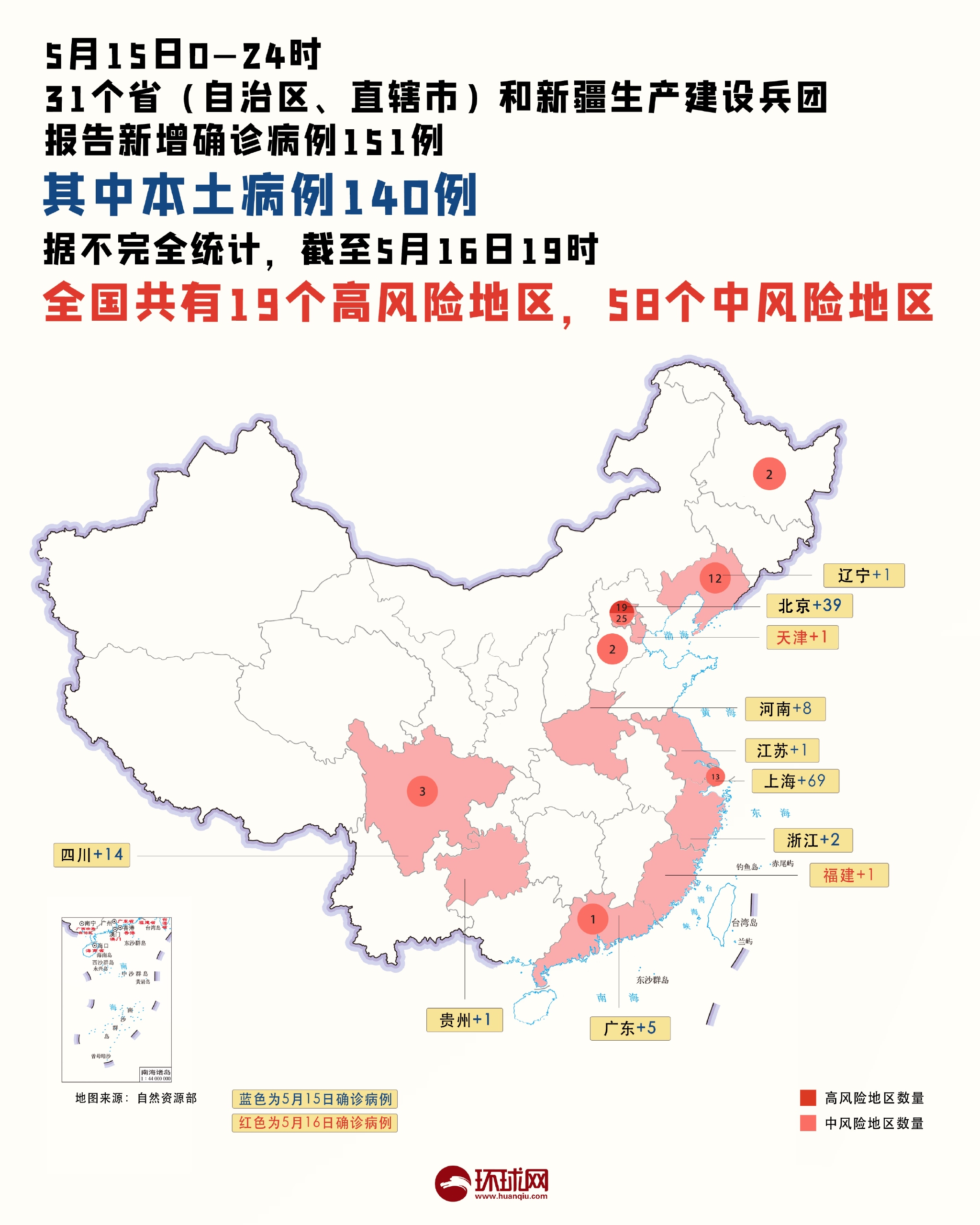黑龙江新增19例本土,黑龙江新增1例本土病例轨迹-第1张图片