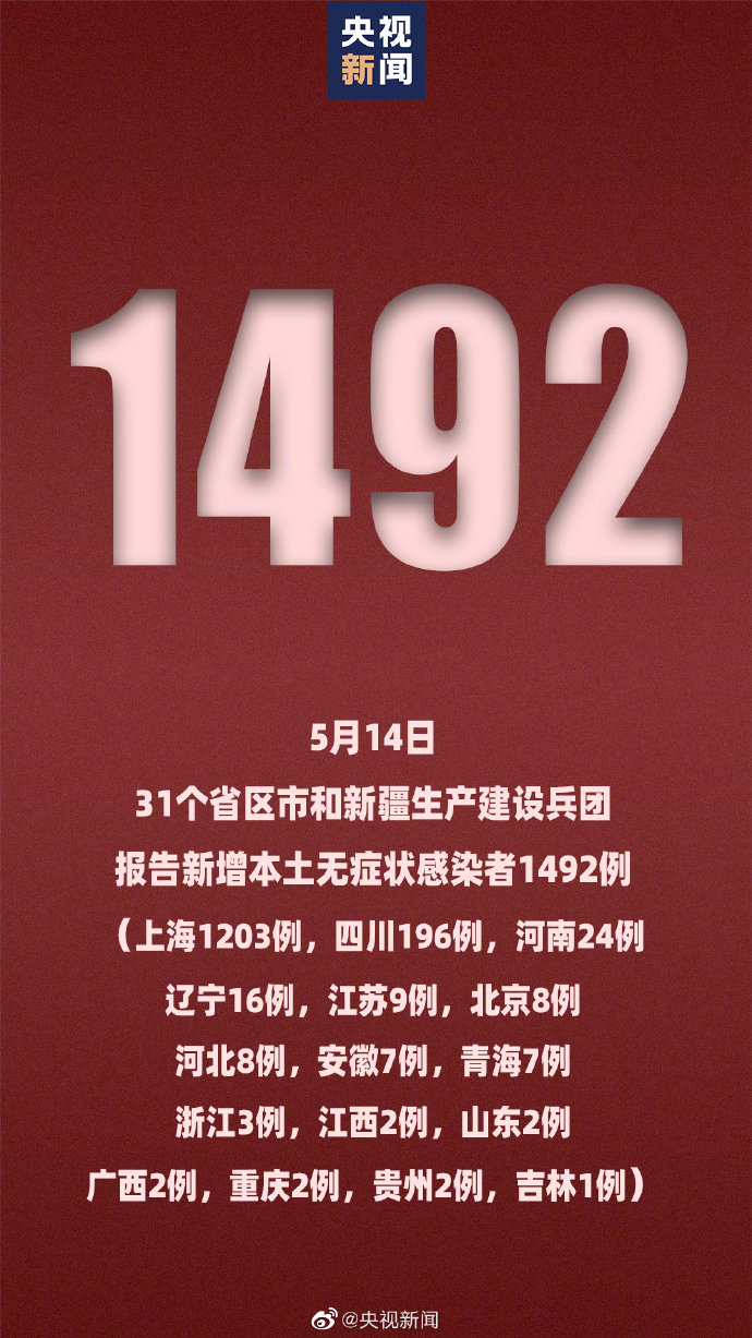 31省新增确诊34例-31省新增确诊33例本土-第1张图片