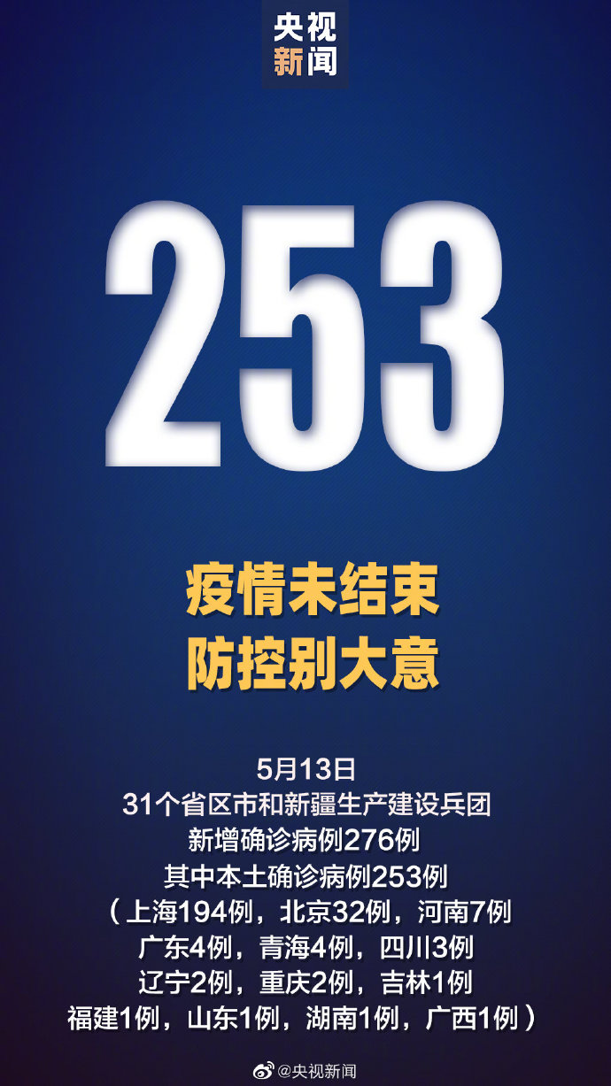 31省新增本土无症状3例在新疆云南.31省份新增29例本土病例 20例在新疆-第1张图片
