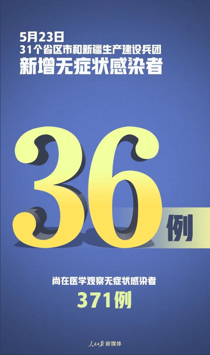 吉林新增本土确诊病例5例︰(吉林新增本土确诊病例5例是哪里的)-第1张图片