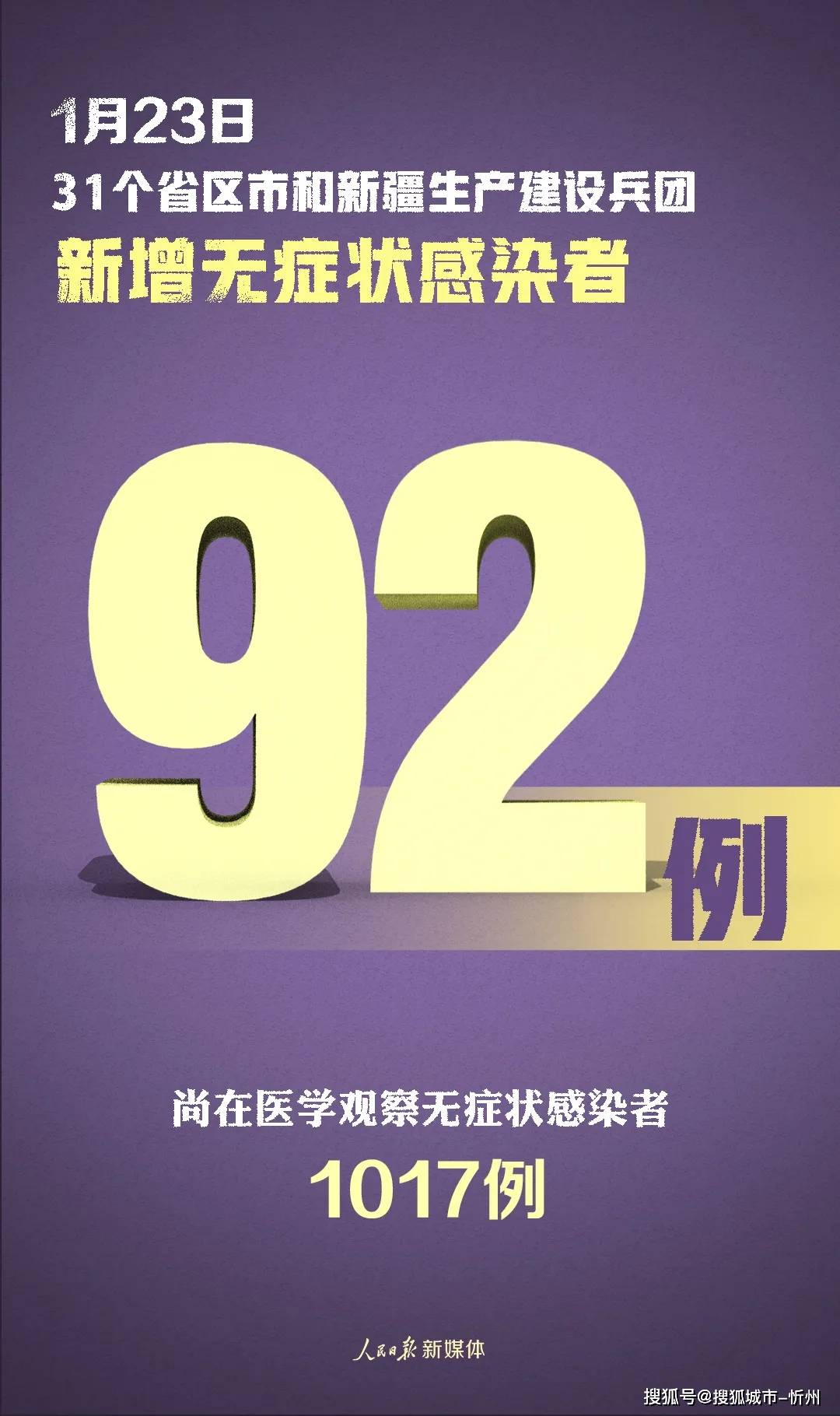 山西新增本土确诊病例1例〃山西新增1例确诊病例轨迹-第1张图片