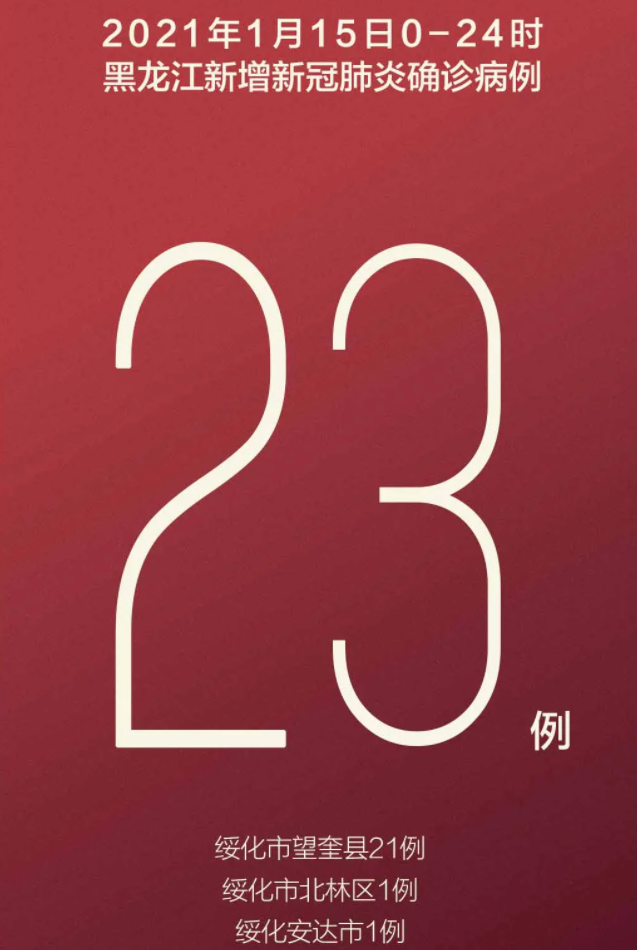 31省新增本土115例.31省新增本土13例-第2张图片