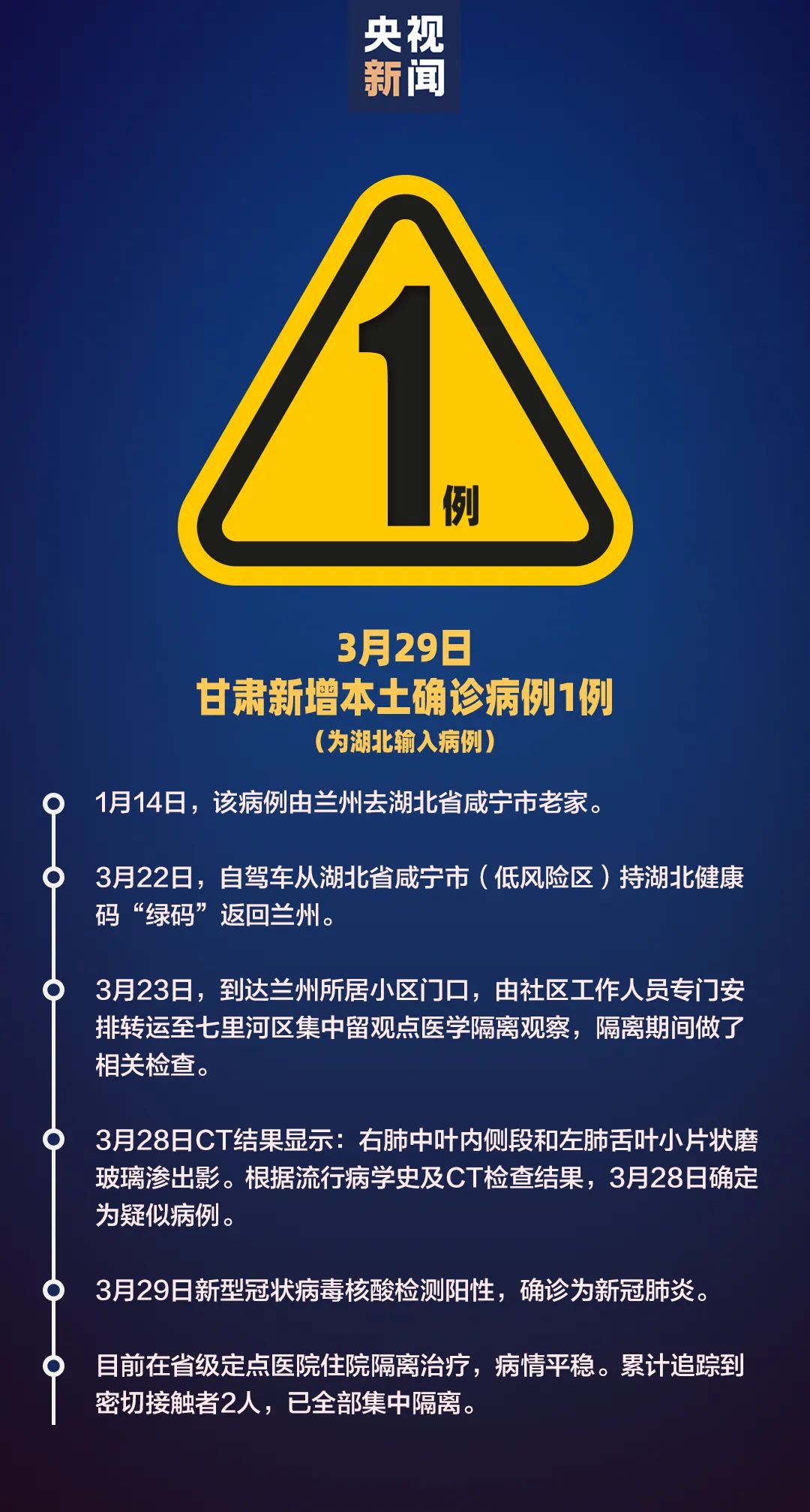 广州昨日新增10例本土确诊,广州昨日新增本土确诊病例9例,详情公布-第2张图片