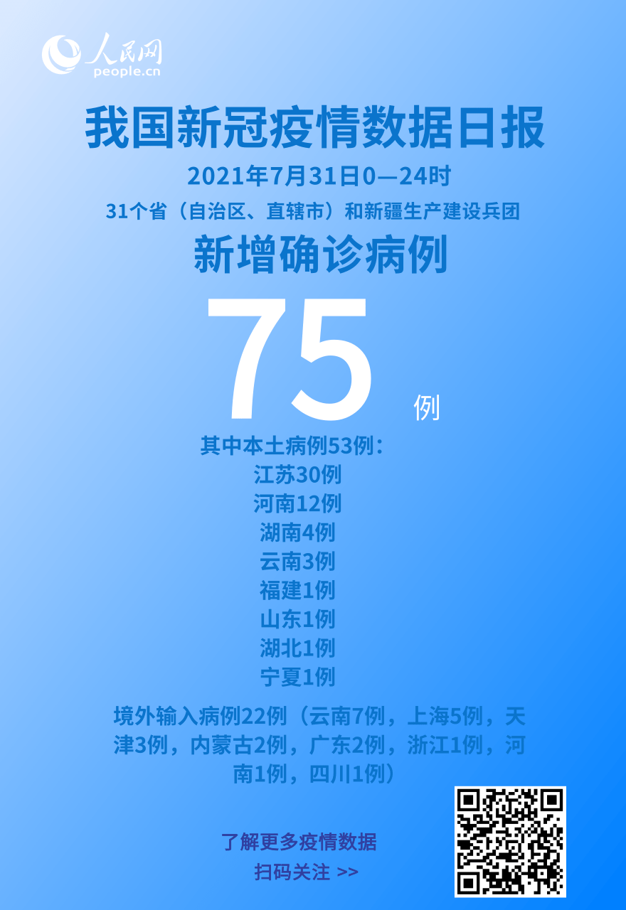 「31省份新增33例确诊」〃31省份新增确诊病例42例-第1张图片