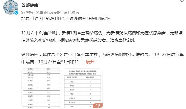 北京新增确诊〃北京新增确诊活动区域-第1张图片