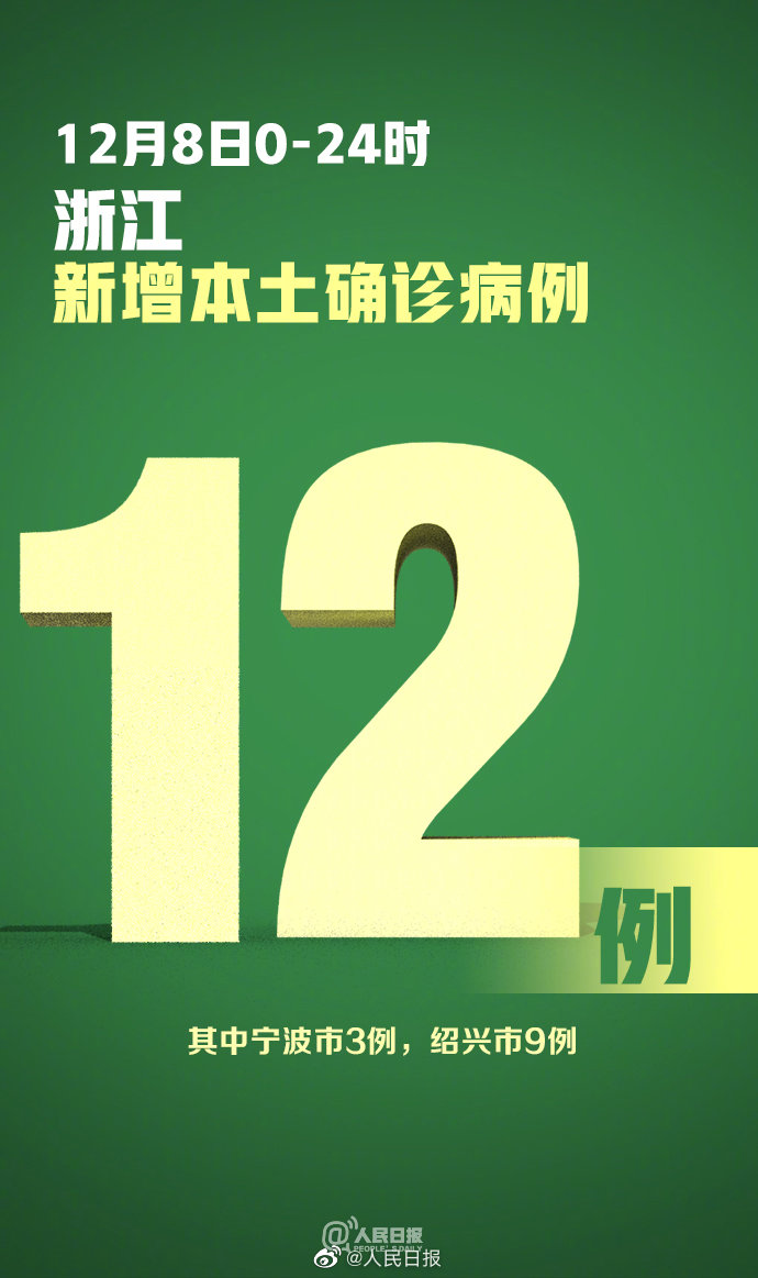浙江新增无症状感染者6例.浙江新增2例无症状-第1张图片