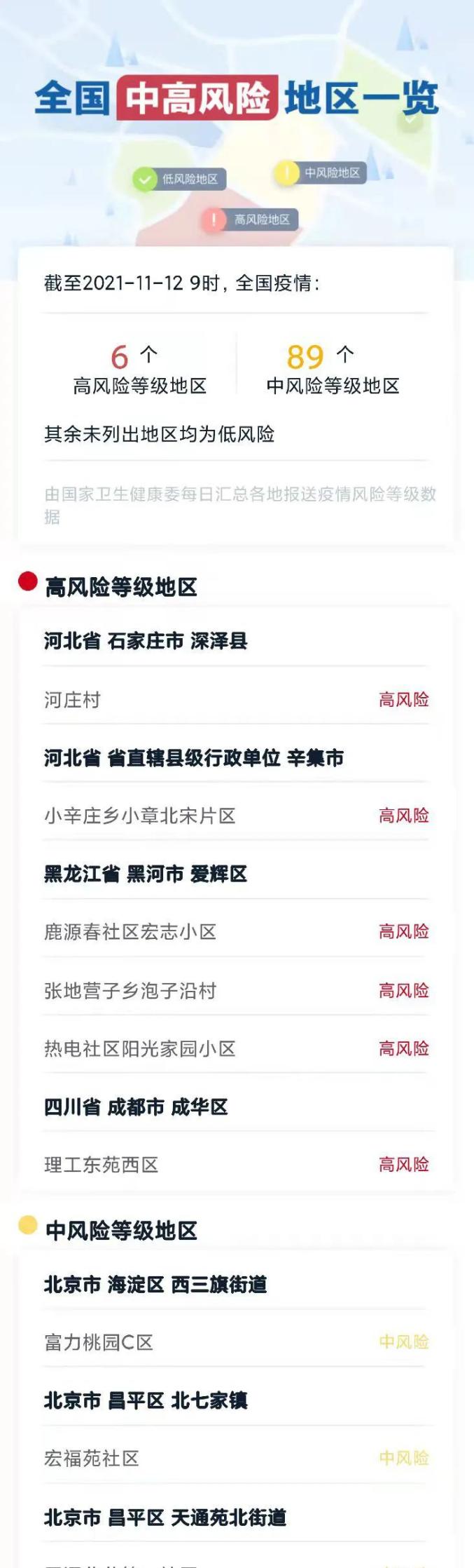 国内最新消息疫情-国内最新疫情最新消息今日新增-第1张图片