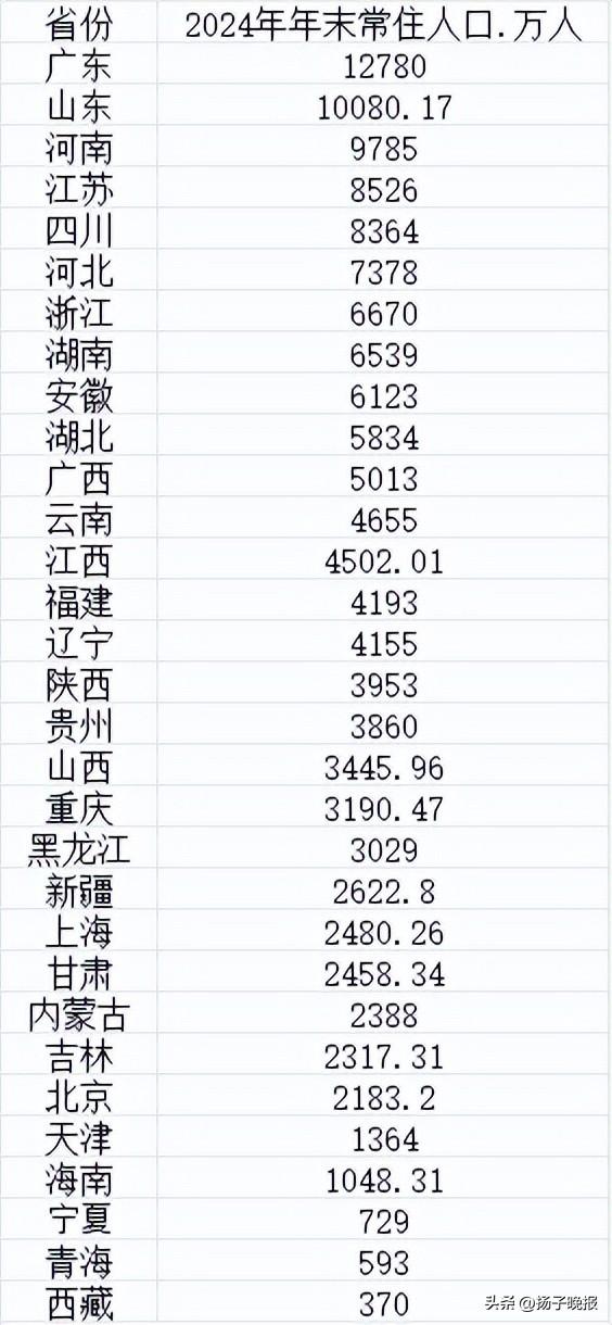 31省昨日增44例本土.31省市昨日新增-第2张图片