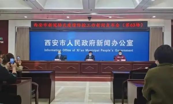 【西安最新的疫情情况/西安最新的疫情情况如何】-第3张图片