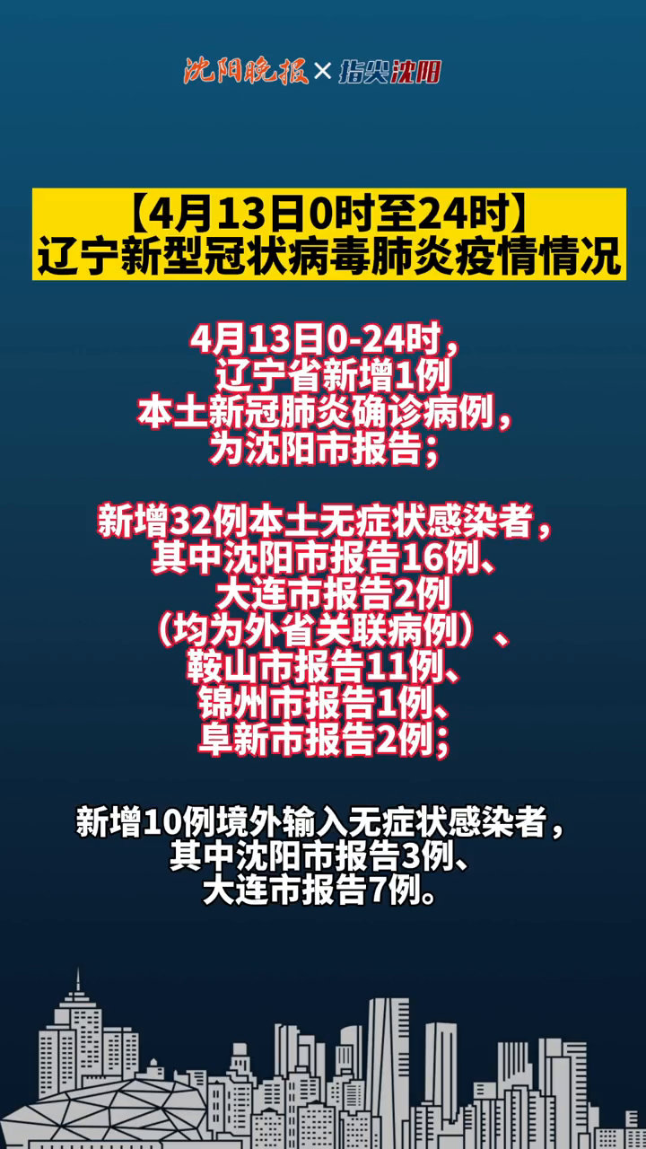 辽宁省朝阳市疫情最新消息,辽宁省朝阳市新型冠状肺炎最新消息-第1张图片