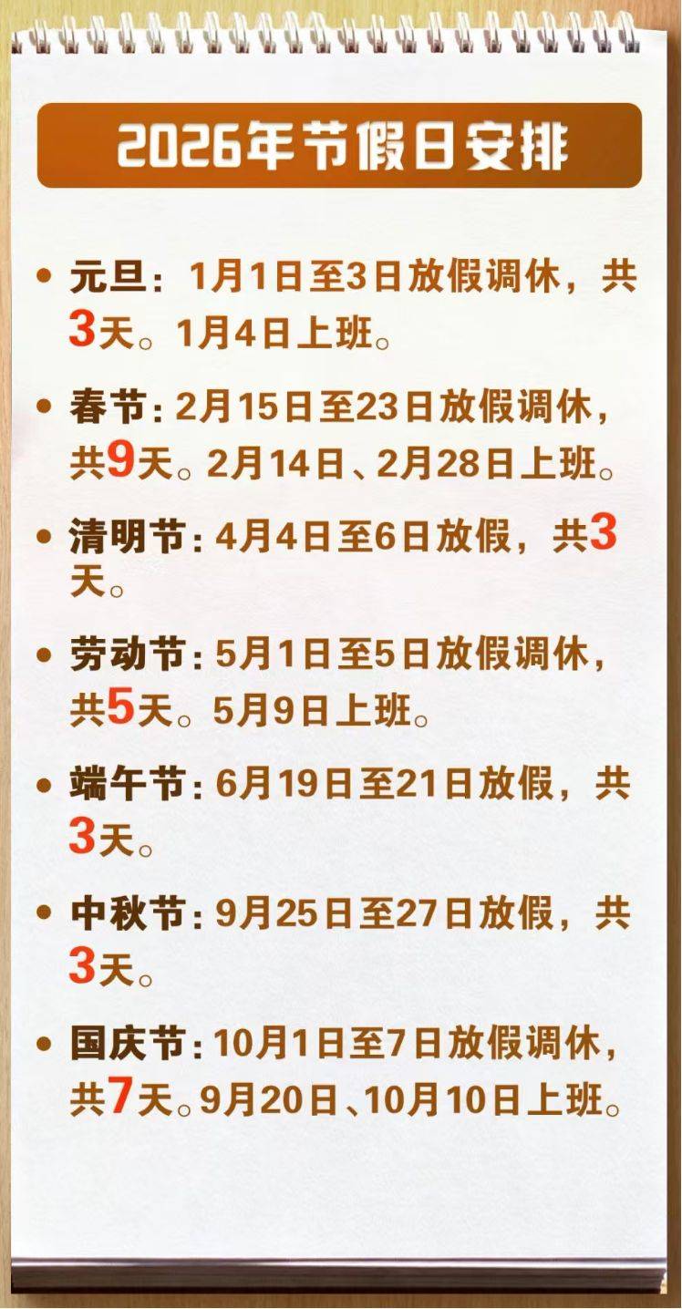 【五一放假几天2021法定几天/五一放假安排法定几天】-第1张图片