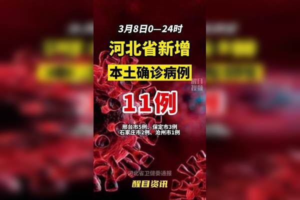 “河北新增本土确诊6例” 河北新增确诊病例67例？-第1张图片
