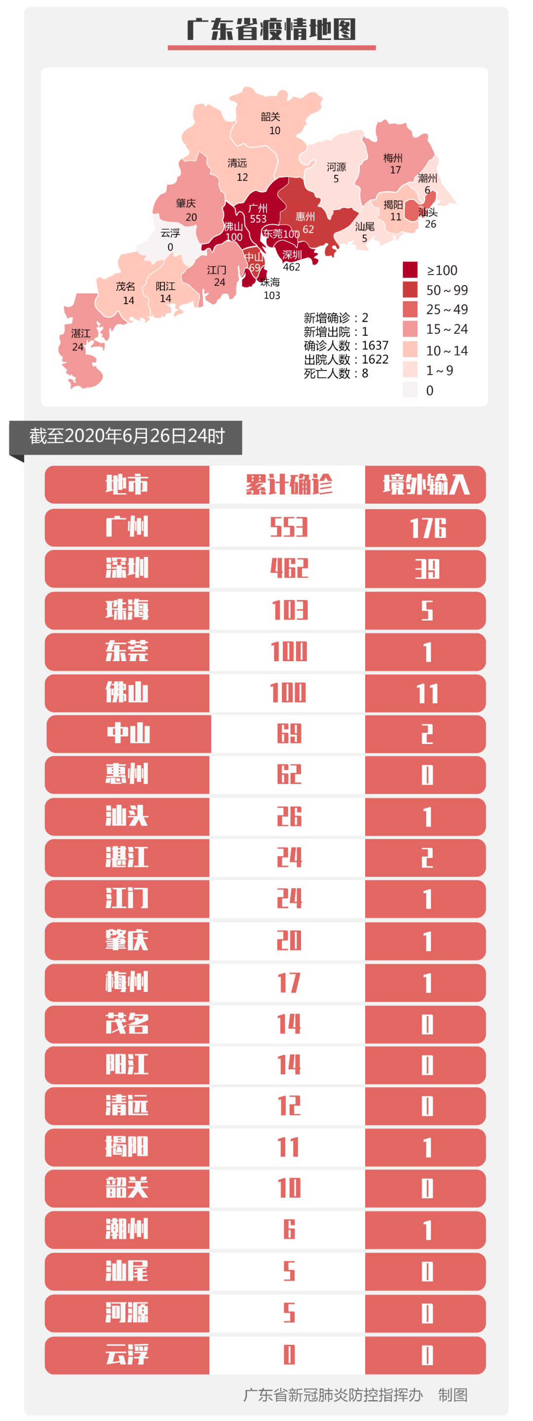 “南京:共发现17例阳性患者	” 南京确诊17例？-第1张图片