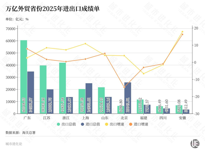 【辽宁新增2例本土确诊3例无症状/辽宁新增1例本土无症状行程】-第1张图片