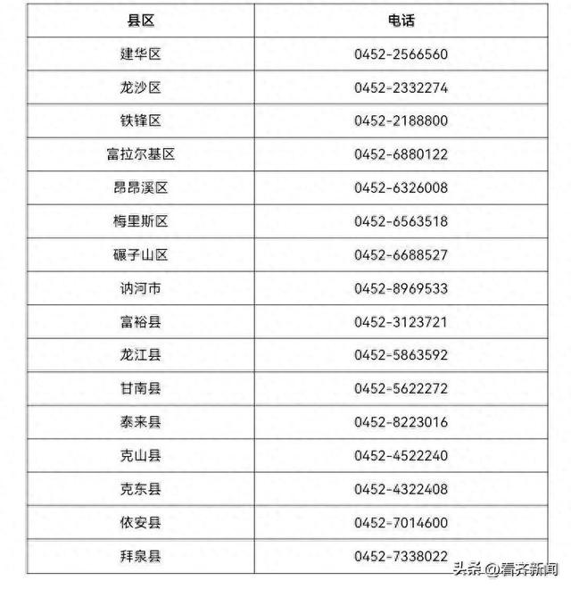 31省区市新增确诊5例本土3例,31省区市新增确诊103例 本土94例-第2张图片