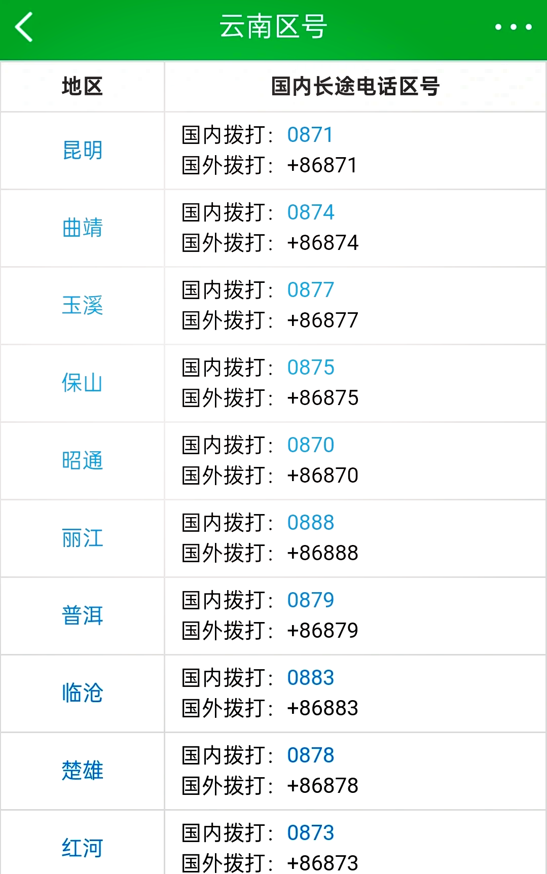云南新增本土确诊8例,云南新增本土确诊1-第1张图片