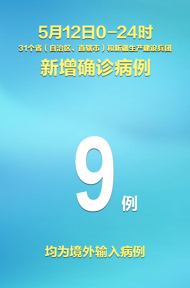 【31省份昨日新增确诊101例/31省区市昨日新增52例确】-第1张图片