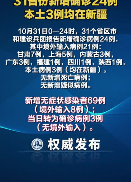 新疆新增25例,新疆新增30例-第2张图片