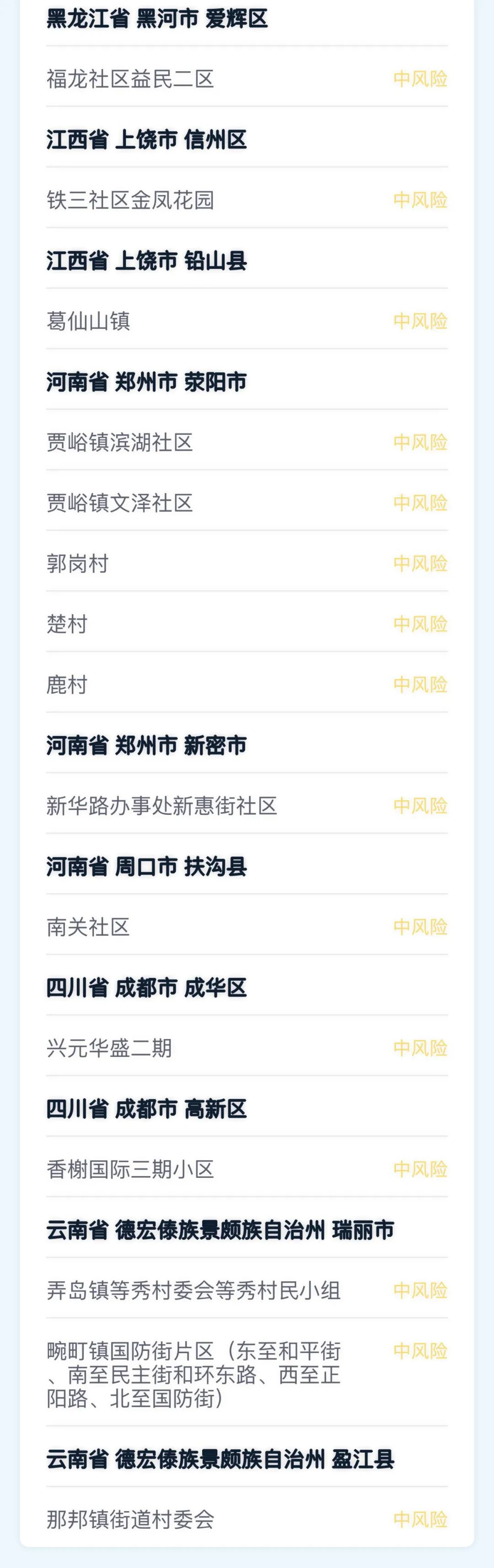 上海新增4个高中风险区〃上海新增4个中风险地区-第1张图片