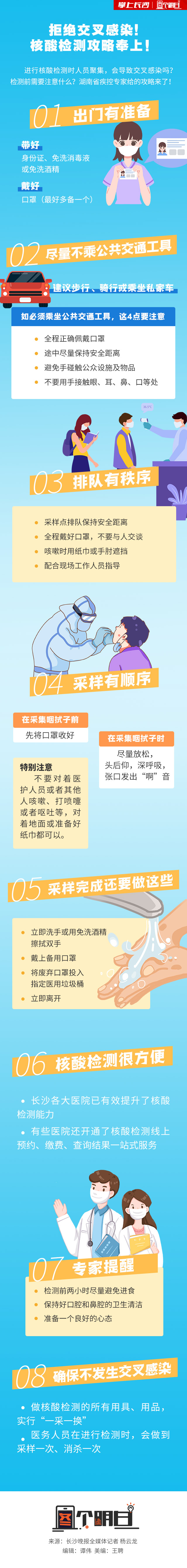 北京:防止核酸检测交叉感染-如何避免核酸采样过程交叉感染-第3张图片