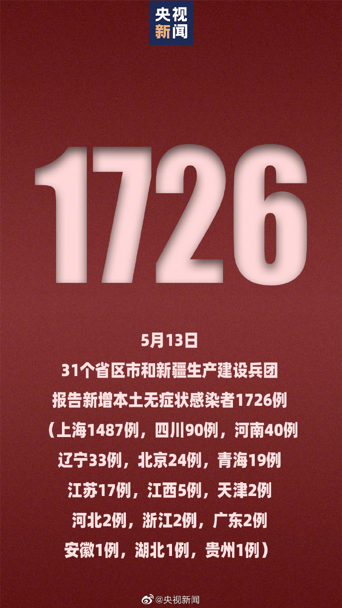 上海新增本土确诊4例〃上海新增4例本地确诊-第2张图片