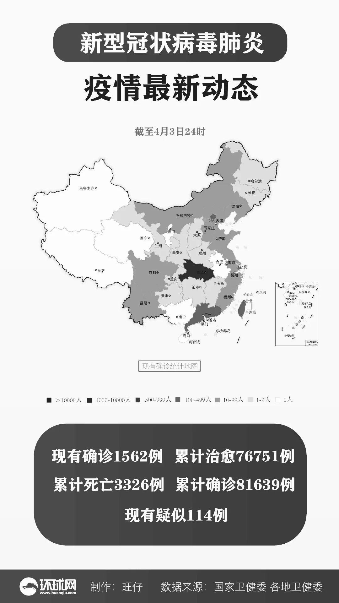 31省区市新增确诊10例含本土1例,31省区市新增确诊14例 其中本土9例-第1张图片