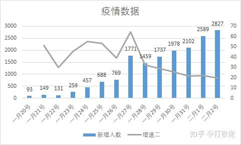 “上海疫情最新动态” 上海疫情最新动态实时更新?-第1张图片