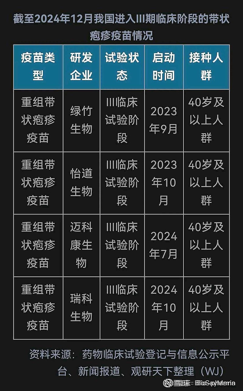 31省份新增确诊9例,31省区市新增确诊9例含本土1例-第1张图片