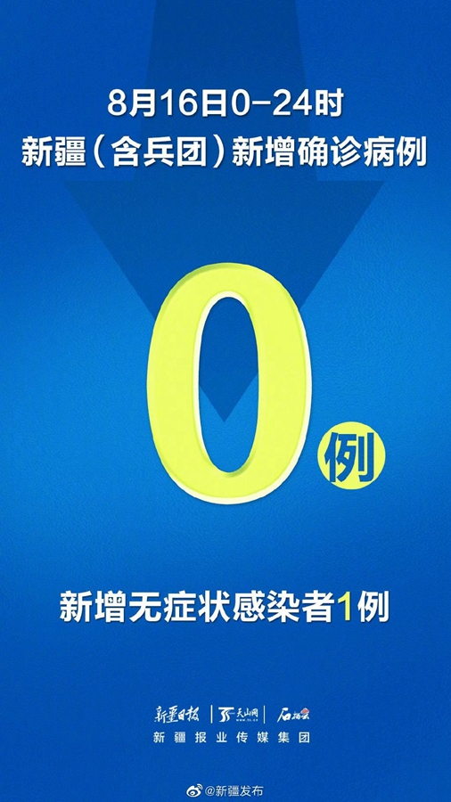 【呼和浩特新增逾900例感染者/呼和浩特新增本土确诊1例】-第1张图片