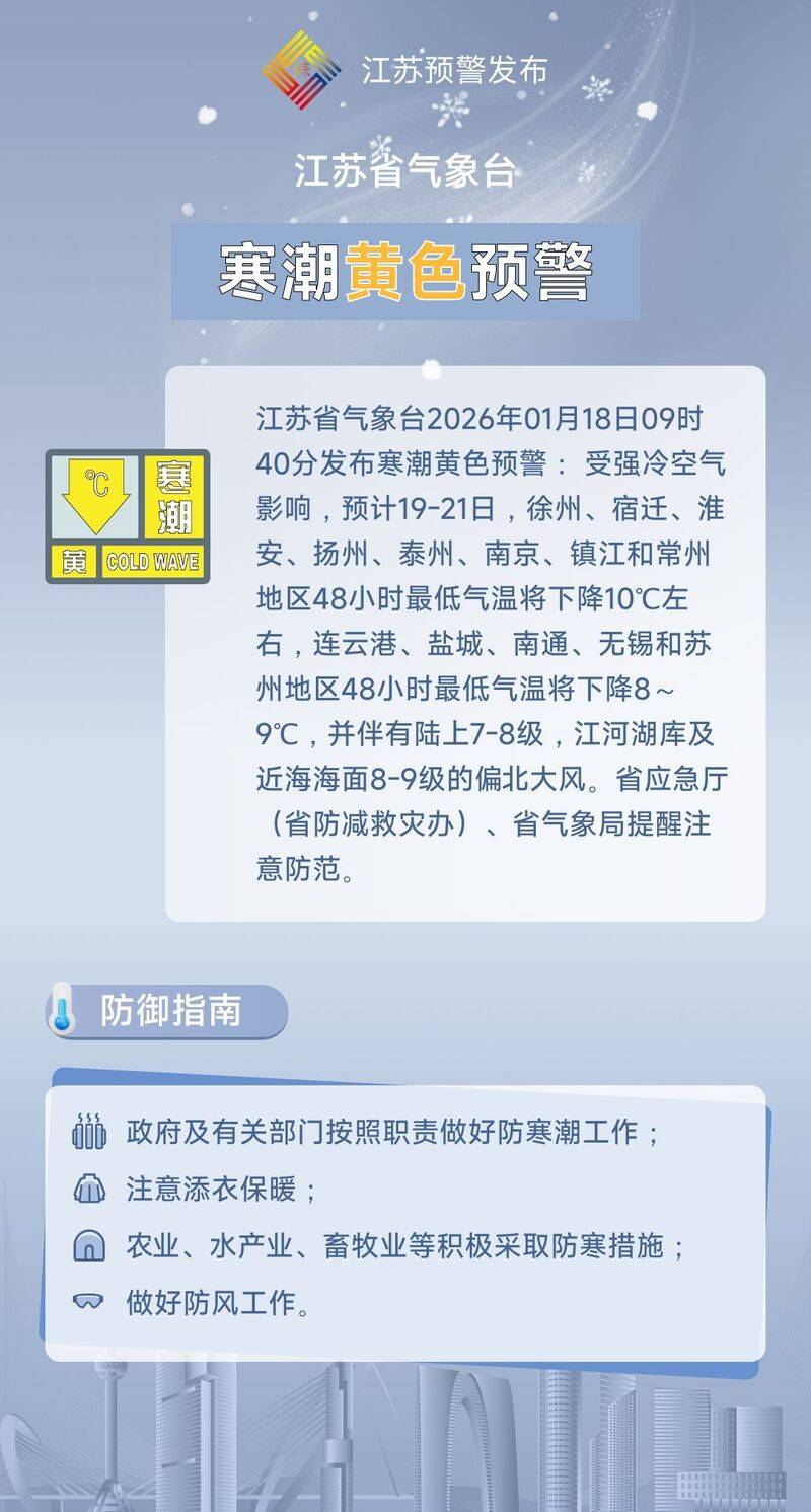 “江苏三地通报新增感染者	” 江苏新增1名？-第2张图片