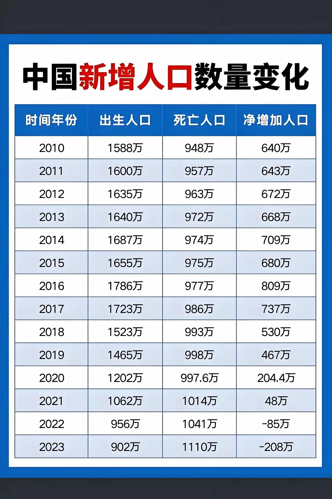 31省增本土确诊30例〃31省增确诊30例其中本土12例-第3张图片