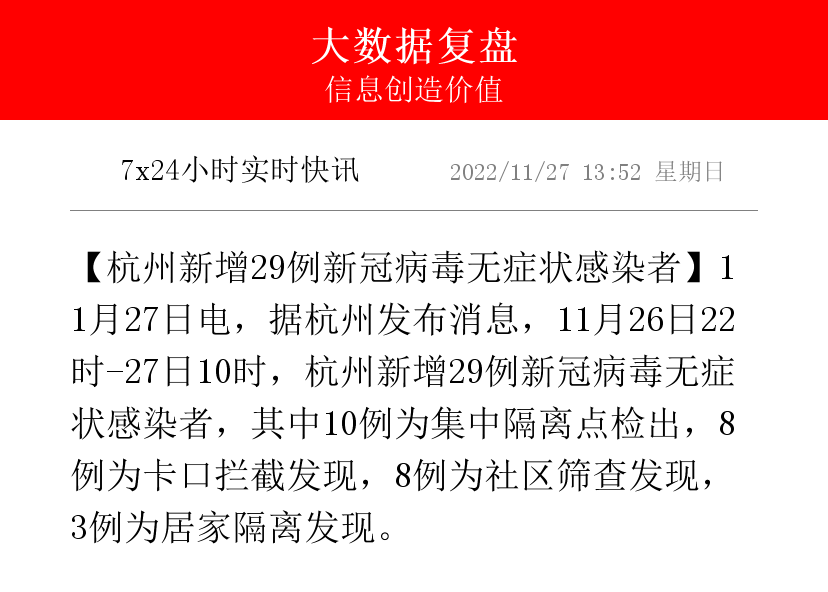 河南新增本土确诊29例〃河南新增本土确诊3例无症状22例-第1张图片