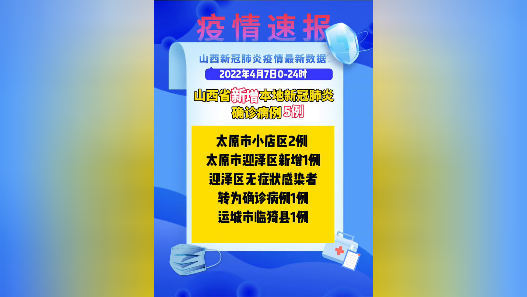 山西疫情最新情况.山西疫情最新情况政策-第1张图片