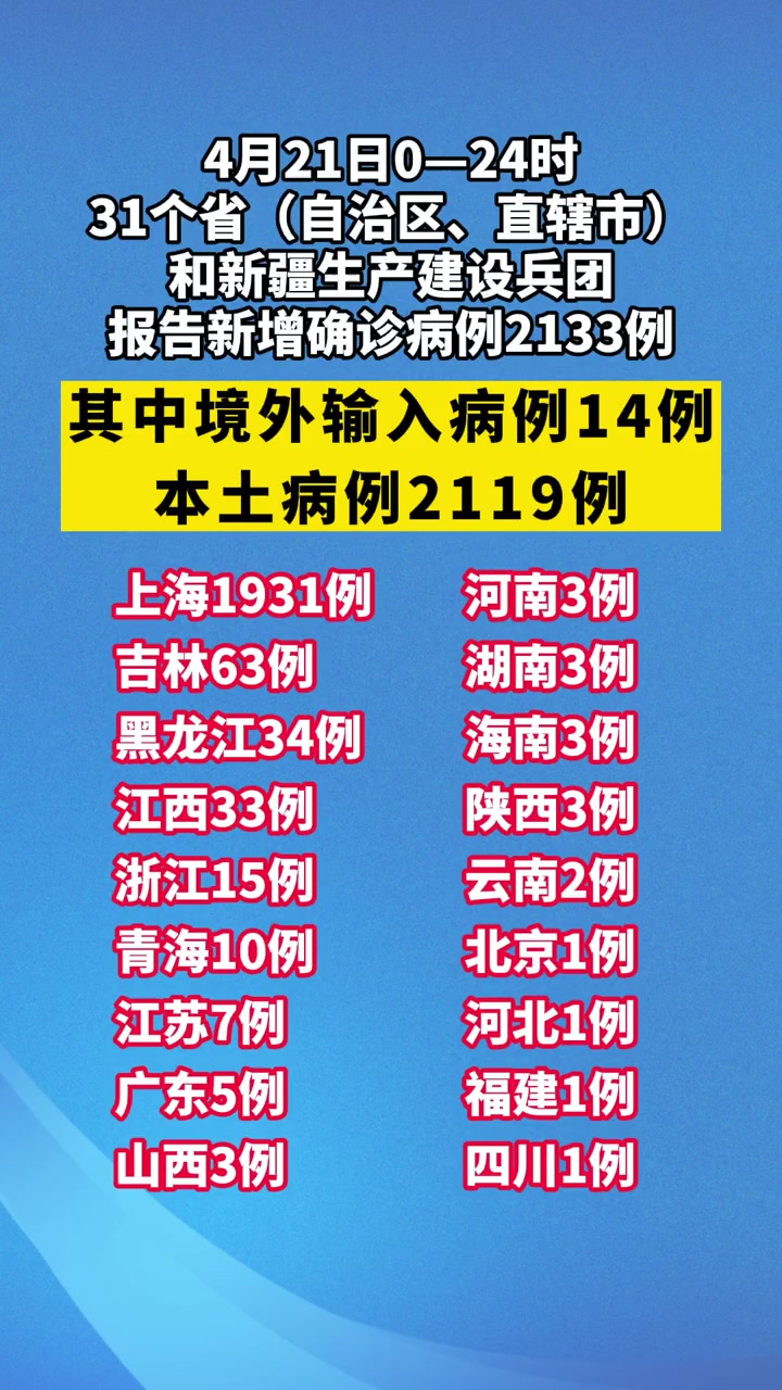 31省新增确诊15例-31省新增15例确诊病例-第1张图片