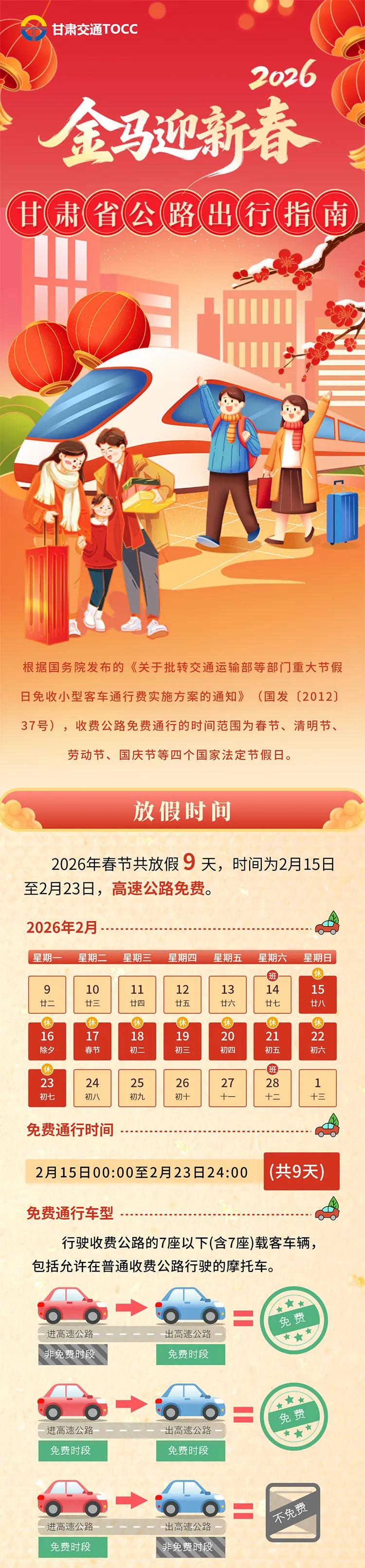 高速免费日期2022春节.高速路免费时间规定2020春节-第1张图片