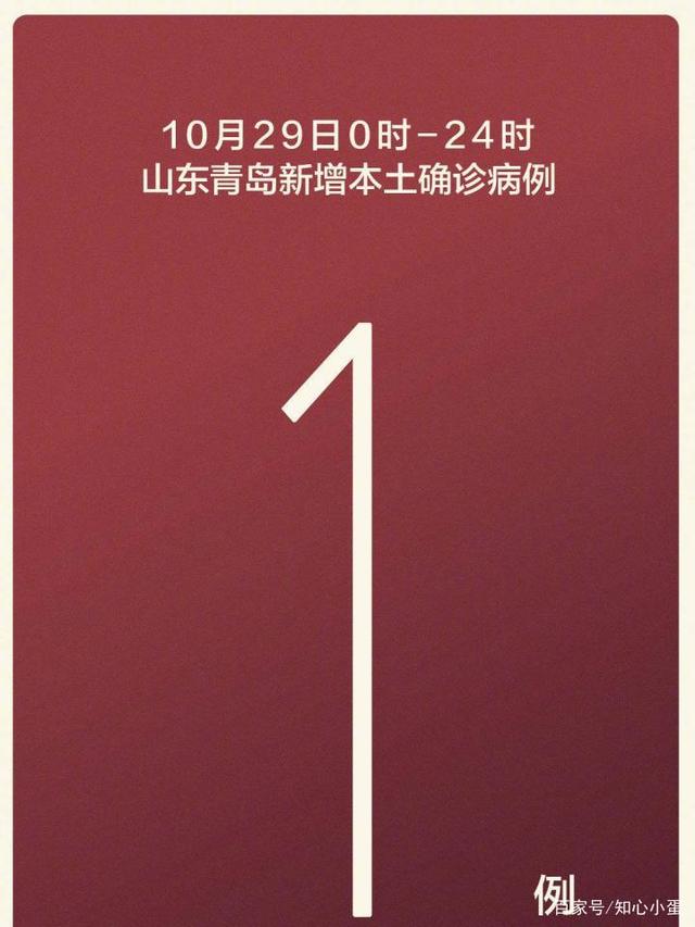 青岛确诊病例激增4大原因-青岛确诊病例激增4大原因是什么-第1张图片