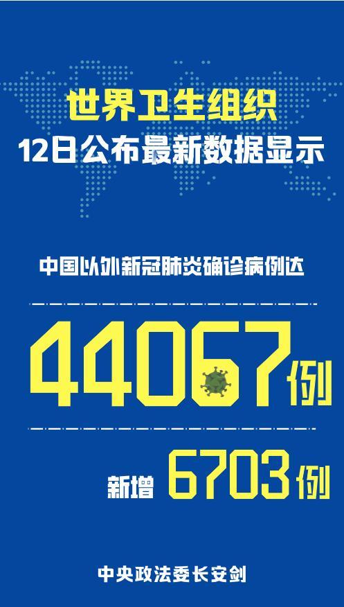 “上海新增境外输入确诊1例” 上海新增一例境外输入？-第1张图片
