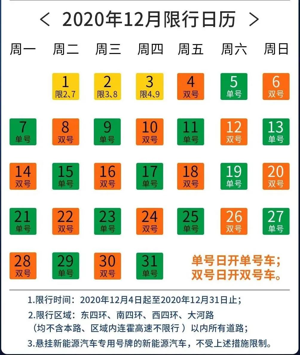 「郑州限号2020最新通知4月份」〃郑州限号2021最新限号4月处罚-第1张图片
