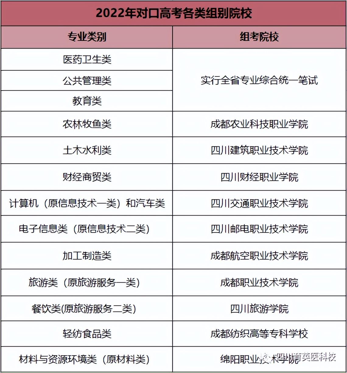 “今天高考几月几号” 今天高考几月份几号考?？-第2张图片