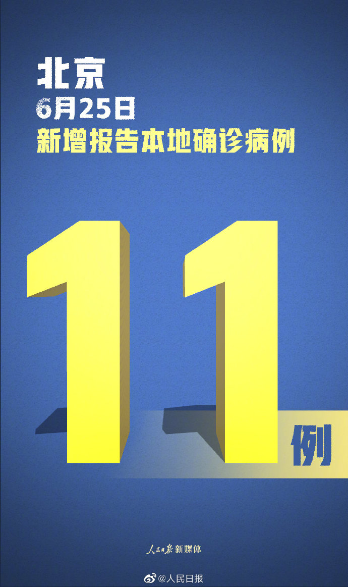 “北京新增病例” 北京新增病例在哪个区？-第2张图片