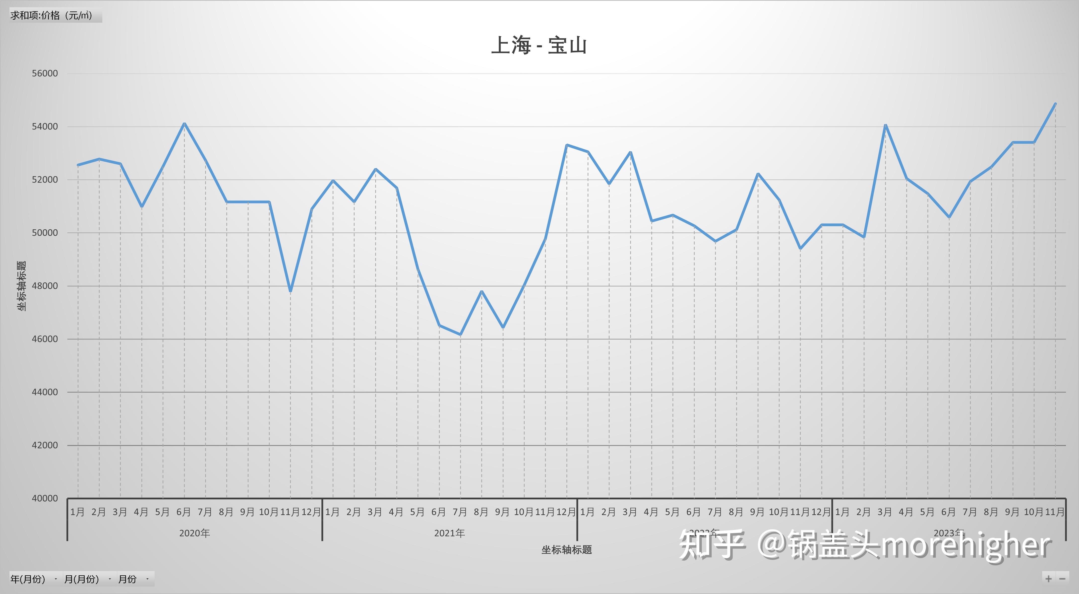 “上海最新疫情今天” 上海最新疫情今天新增2024?-第1张图片