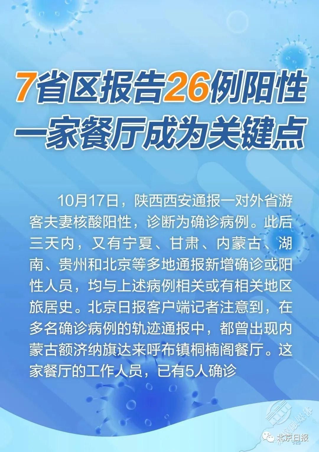 “31省份新增18例” 31省份新增18例本土确诊 涉6省市？-第1张图片