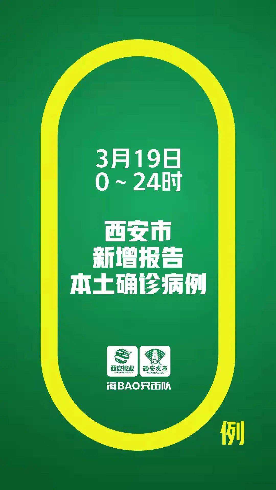 西安昨增1例本土确诊︰(西安新增1例确诊)-第1张图片