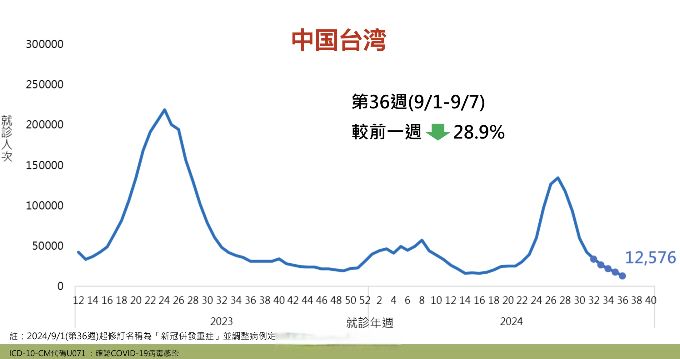 北京确诊病例详情公布,北京确诊病例分布图-第2张图片