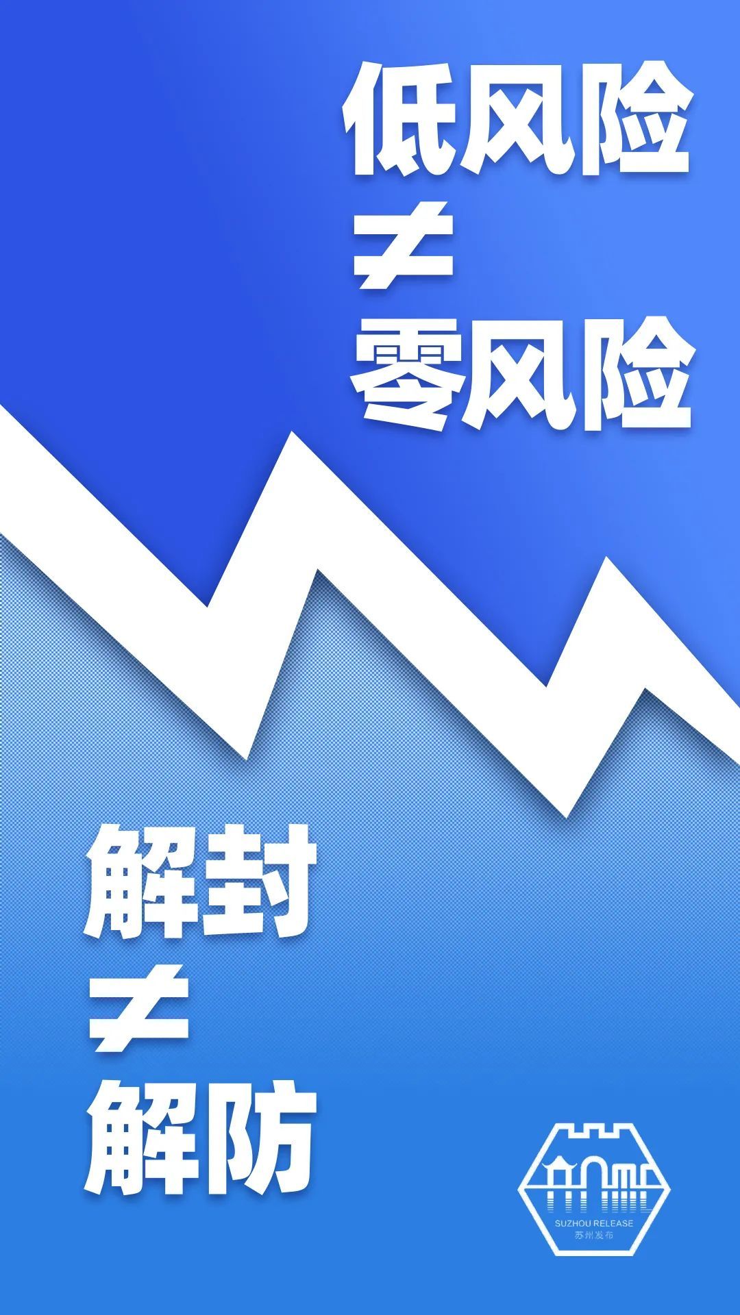 西安全域调整为低风险-西安全域调整为低风险区了吗-第1张图片