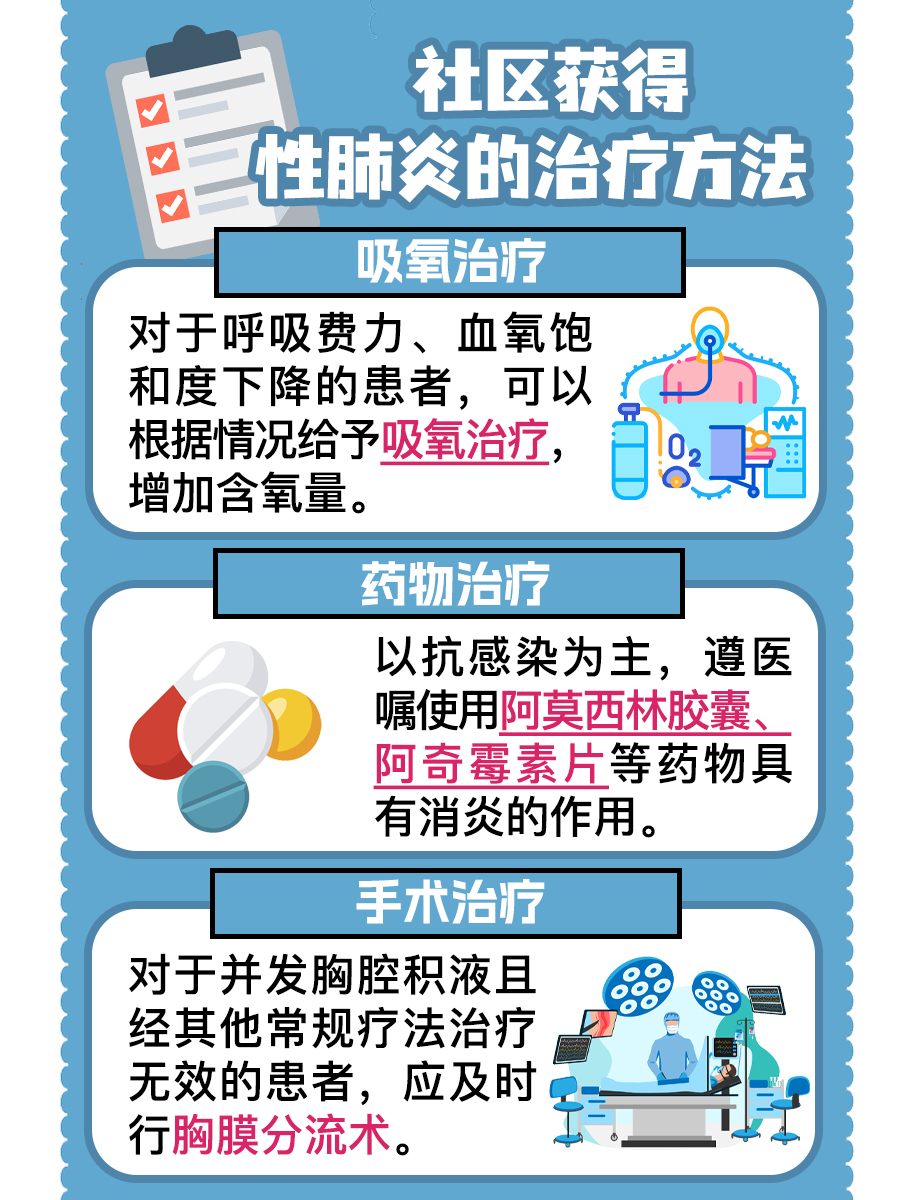 【重庆肺炎/重庆肺炎治疗比较好的医院】