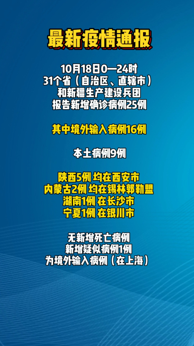【31省新增本土确诊9例/31省新增本土确诊最新数据】-第2张图片