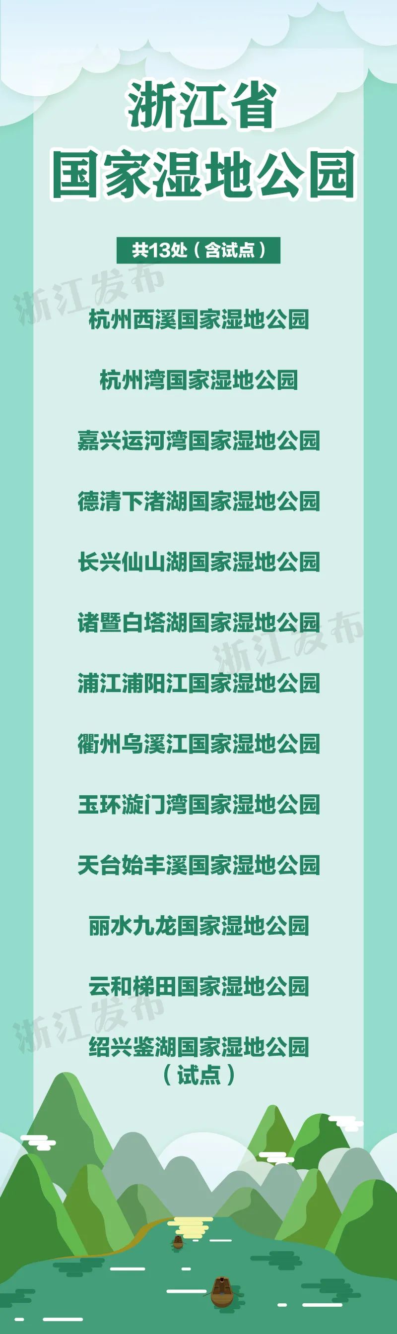 浙江新增1例是哪里的-浙江新增1例在哪里-第2张图片