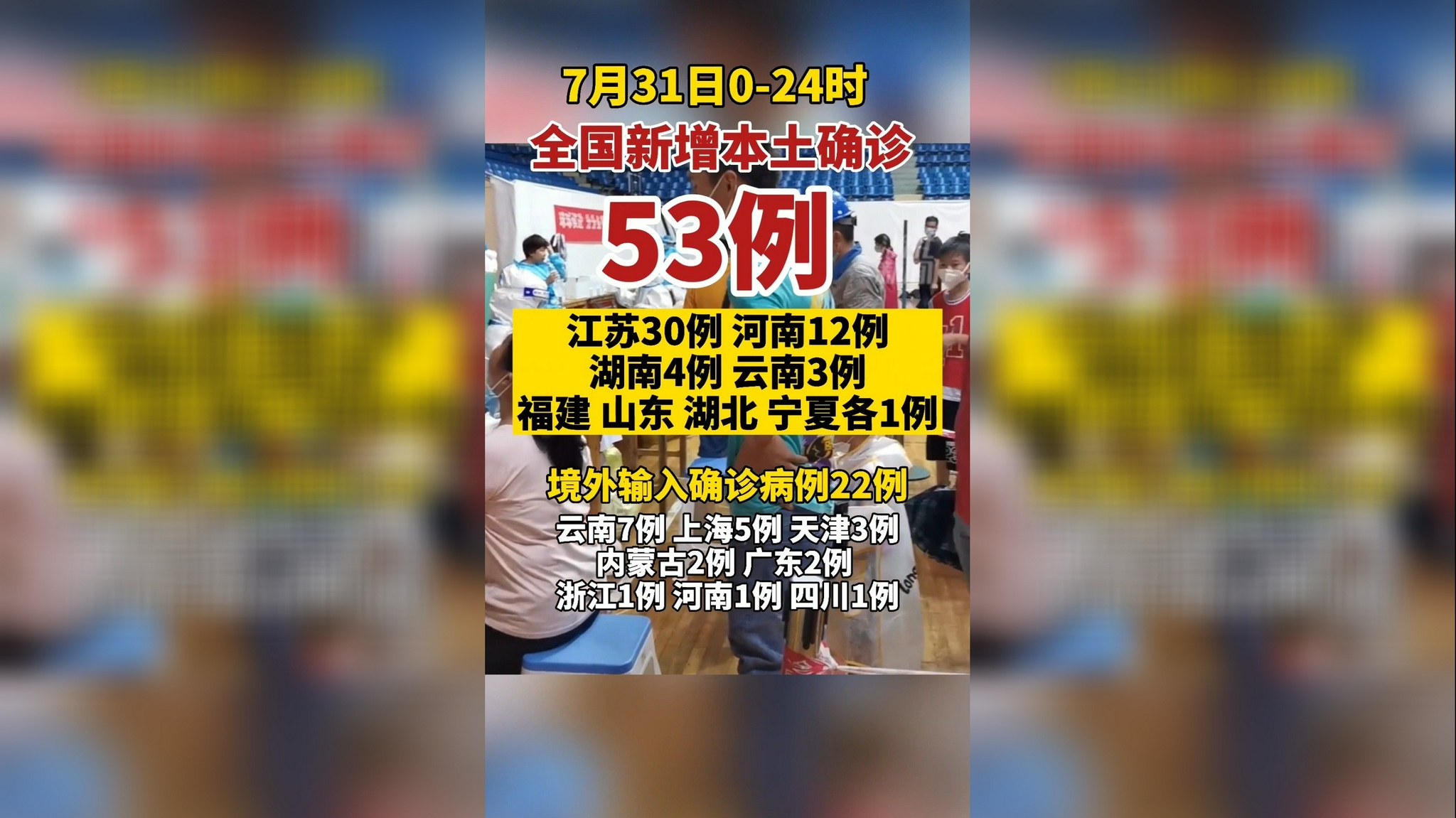 「山东新增75例本土确诊病例」〃山东新增75例本土确诊病例详情-第3张图片